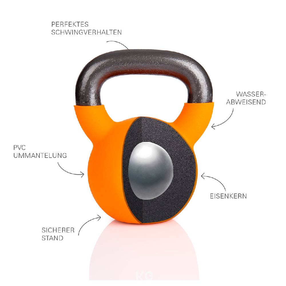 Sport Tec Sport-Tec Kettlebell-Set 9-tlg., 4-32 kg inkl. Ablage VIP-Rabatte