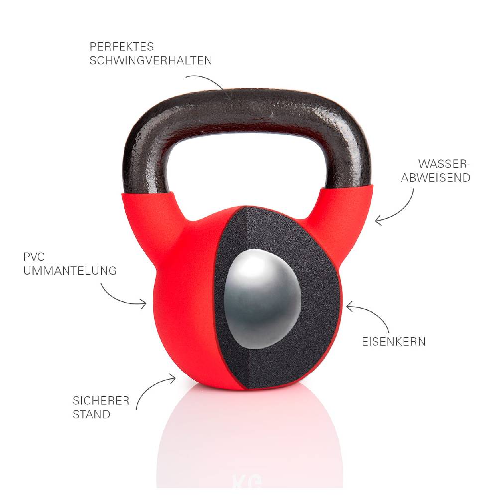 Sport Tec Kettlebells 4-24 kg, 8er Set Tiefpreis