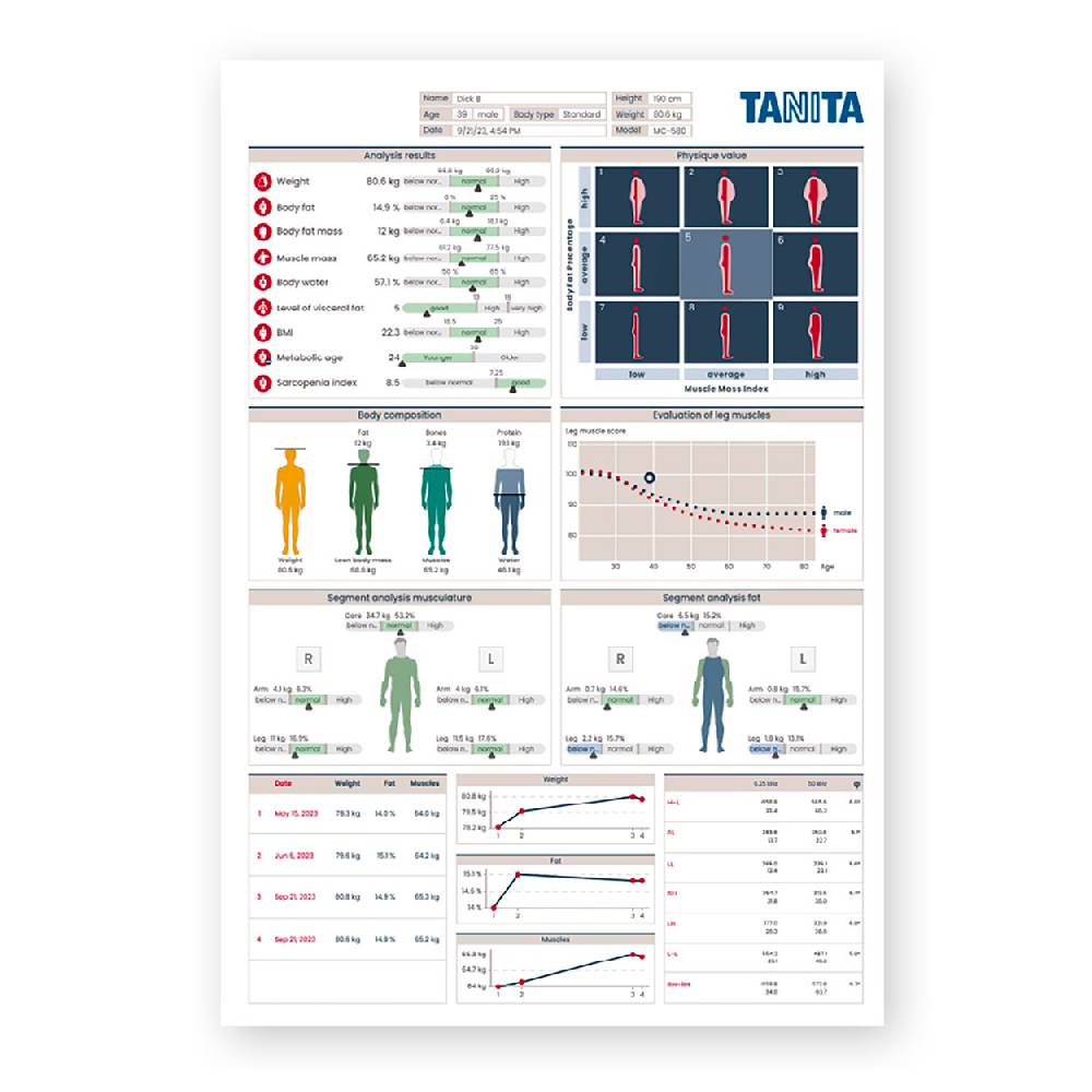 Sport Tec Tanita PRO Software Outlet