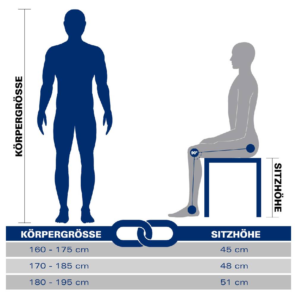 Sport Tec Gymnastikhocker Exklusiv mit Polster, ø 38 cm, Sitzhöhe 45 cm Tägliche Deals