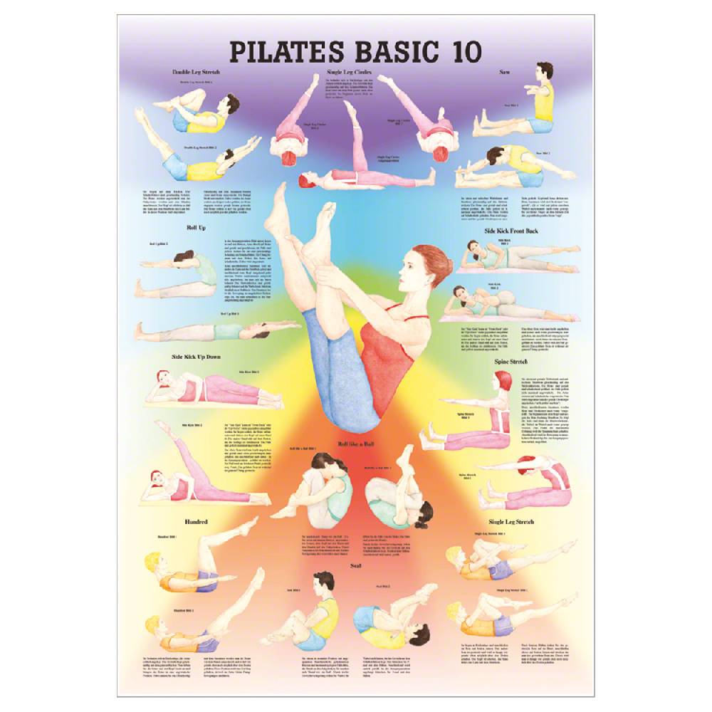 Sport Tec Mini-Poster "Pilates Basic 10", LxB 34x24 cm