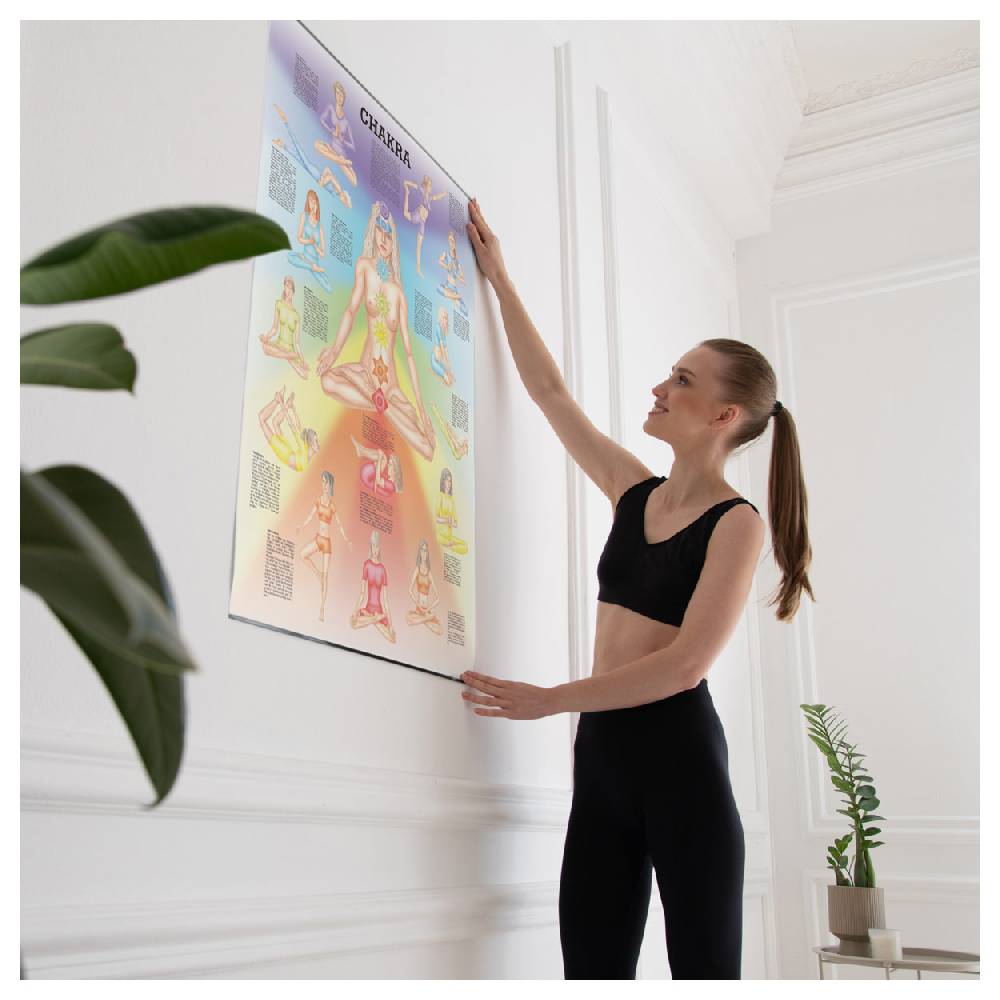 Sport Tec Lehrtafel "Chakra", LxB 100x70 cm Sonderangebot