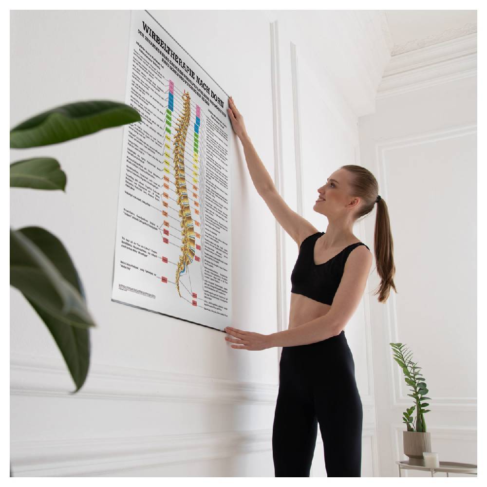 Sport Tec Lehrtafel "Dorntherapie", LxB 100x70 cm Zeitbegrenzte Promotion