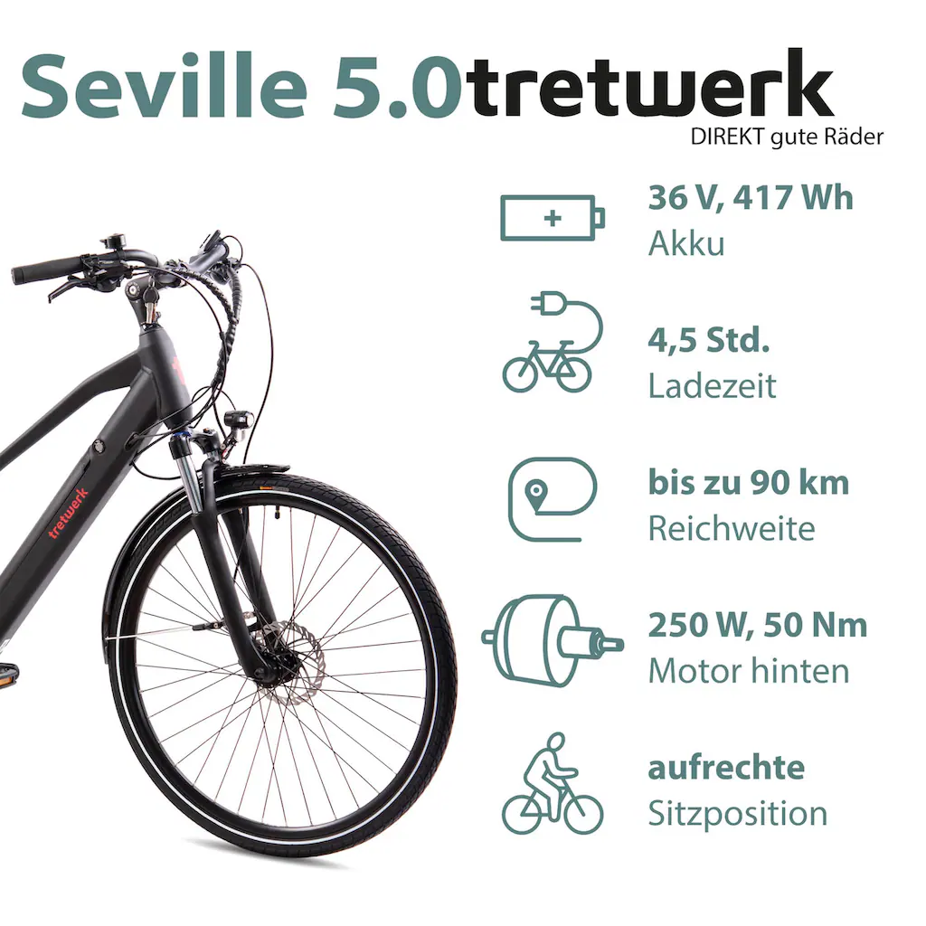 Tretwerk E-Bike »Seville 5.0« 24 Gang Shimano Heckmotor 250 W Pedelec Elektrofahrrad für Damen u. Herren Trekkingrad Bis zu 55% Rabatt