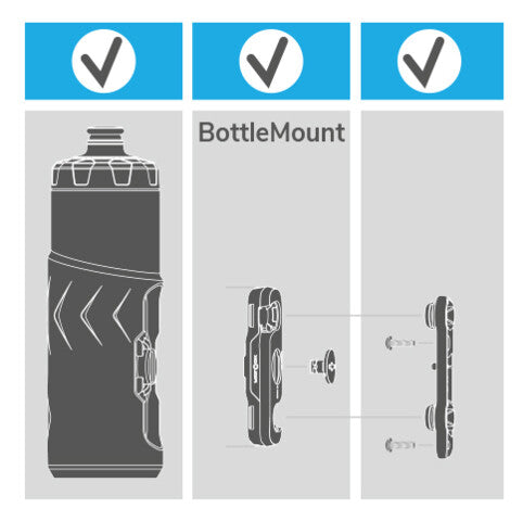 MonkeyLink MonkeyLink Twist Bottle 590ml inkl. Halterung &vert; 2025 Tägliche Deals