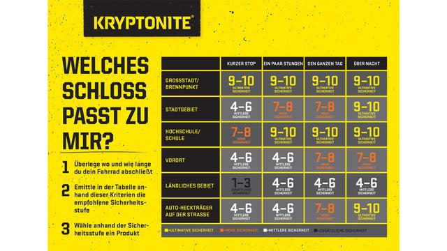 Kryptonite Kryptonite KryptoLok Mini-7 Fahrradschloss + Kryptoflex &vert; 2025 Super Sparpreis