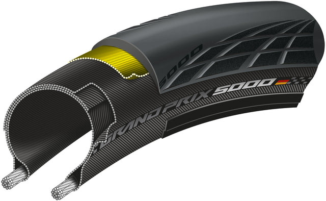 Continental Continental GrandPrix 5000 Faltreifen 700x30C E-50 schwarz &vert; 2025 Online Shopping