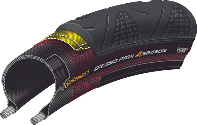 Continental Continental Grand Prix 4-Seasons Faltreifen 28" schwarz &vert; 2025 Fabrikverkauf