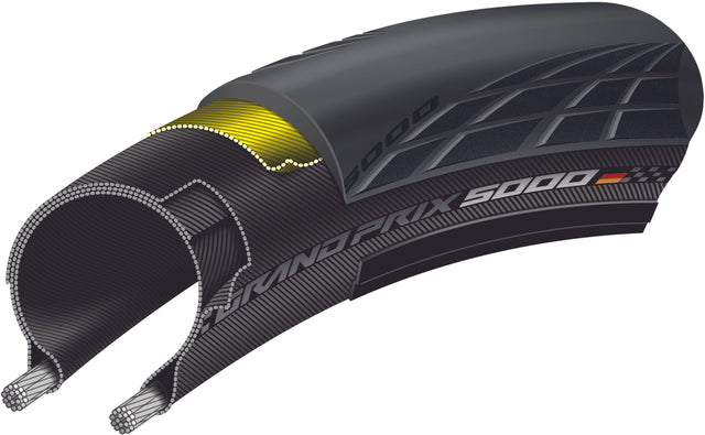Continental Continental GrandPrix 5000 Faltreifen 700x25C braun/schwarz &vert; 2025 Versandkostenfrei