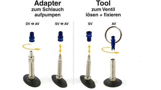 By.Schulz Mini-Tool Ventiladapter online kaufen Nur noch ein Tag übrig